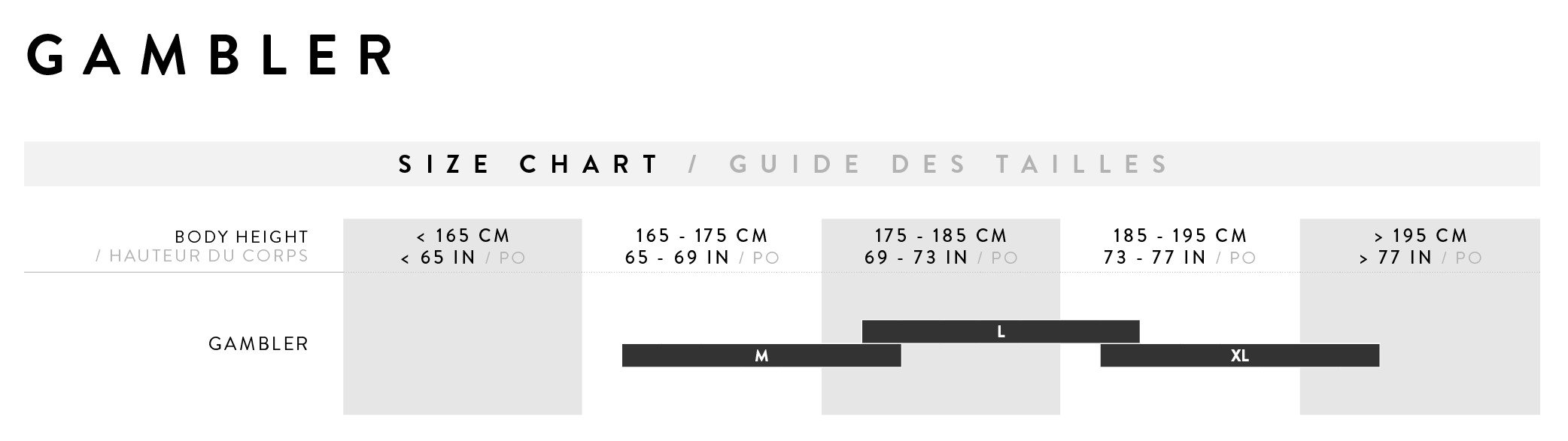 2026 SIZECHARTS BIKE GAMBLER 2217754 1