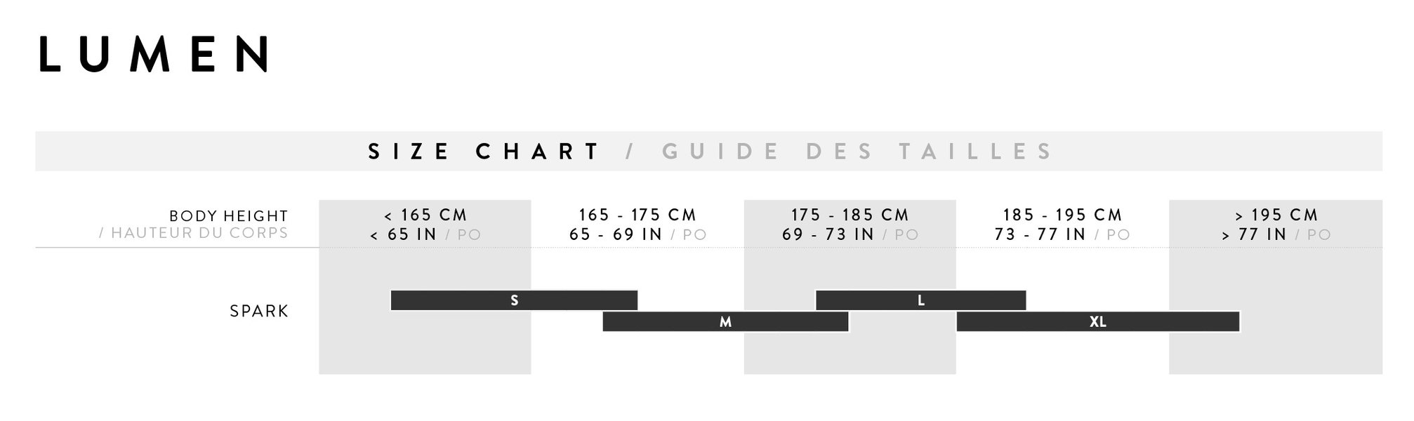 2026 SIZECHARTS BIKE LUMEN 2217850 1