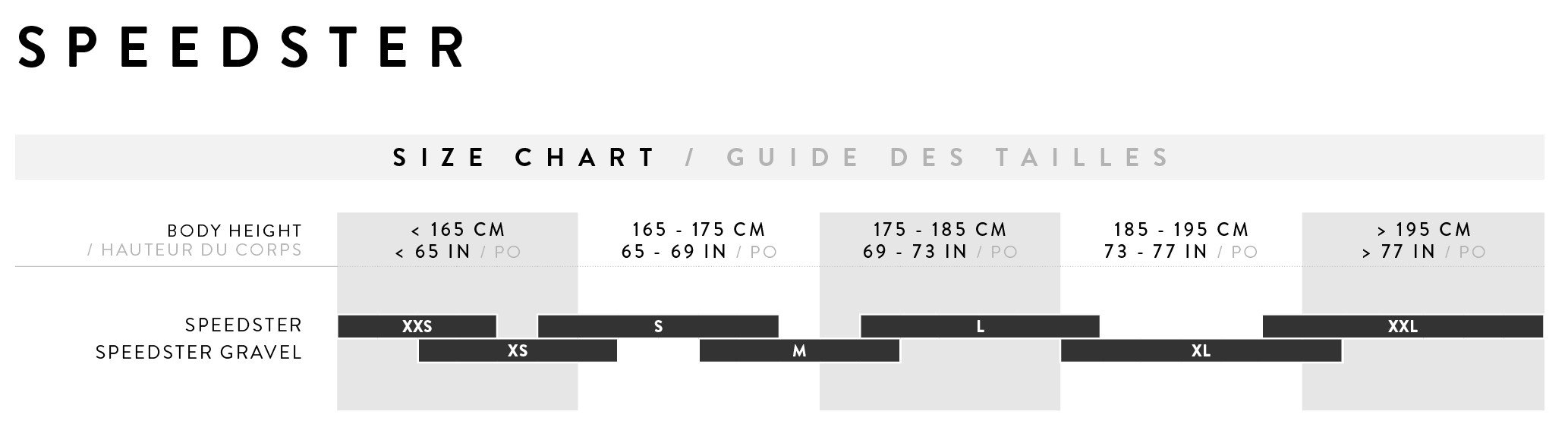 2026 SIZECHARTS BIKE SPEEDSTER 2217856 1
